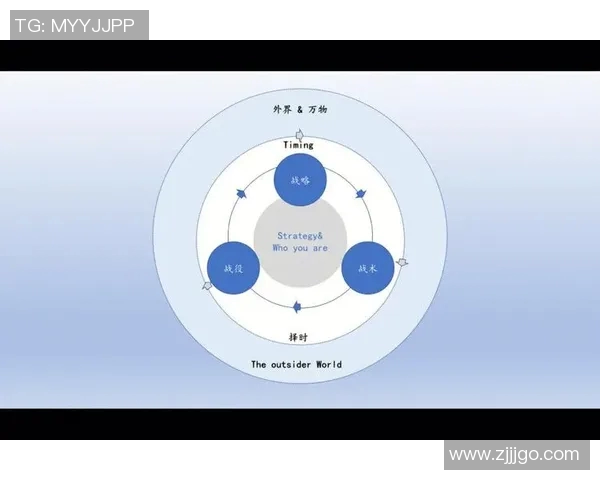 LNG战队配合引发热议争议背后的战术思考与未来展望 LNG战队配合引发热议争议背后的战术思考与未来展望