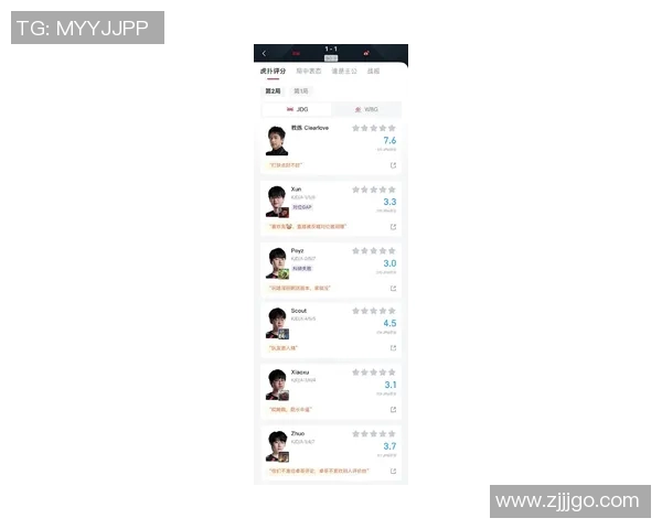 城市赛积分榜最新动态JDG战队以84分稳居第一名