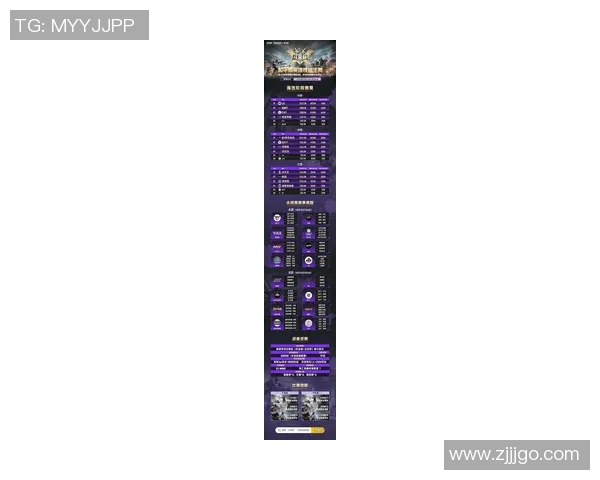 和平精英赛事分析:LNG战队创下历史新高的比赛经验排名 和平精英赛事分析:LNG战队创下历史新高的比赛经验排名