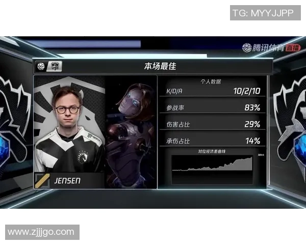 TES战队积分领先Major赛积分榜更新85分稳居第一