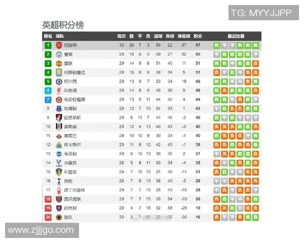 意甲球队在欧洲赛场表现排名及冠军次数统计