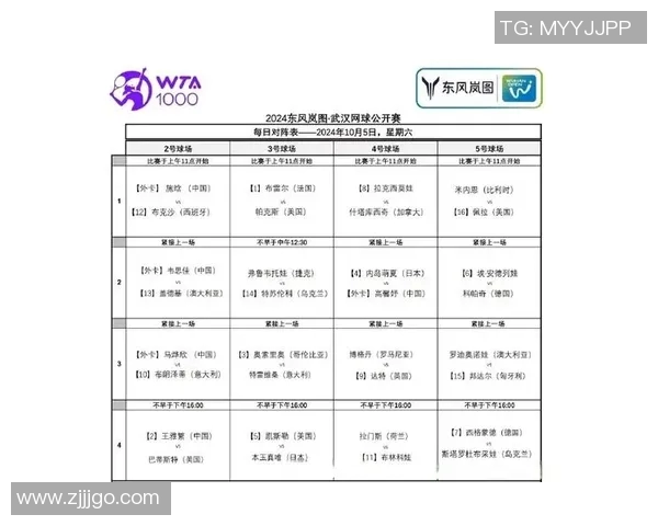 武汉网球队强势崛起最新网球实力TOP10榜单揭晓