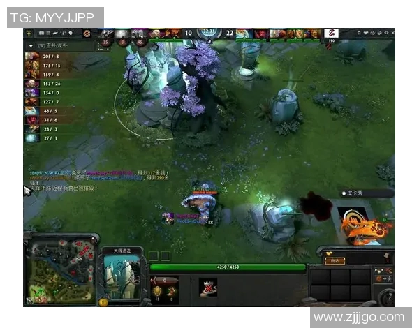 LNG在DOTA2比赛中的区域防守策略分析与成效评估 LNG在DOTA2比赛中的区域防守策略分析与成效评估